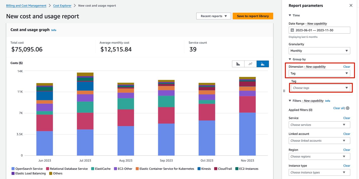 Cost Optimization